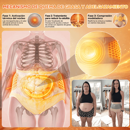 🙆‍♀️🙆‍♀️ GFOUK® 2026 Versión Mejorada Plus | 🥰 Shorts Quemagrasas 4 en 1 con Moringa, Berberina y Micro-Partículas Esculpidoras