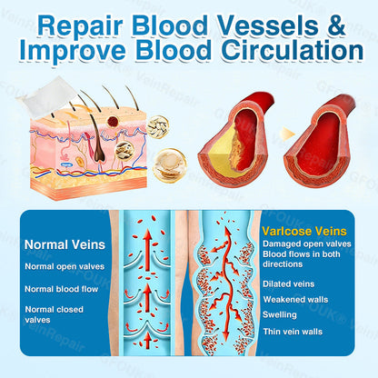 🏆🏃VeinRepair Microneedle Patch Roll⚡Instant Relief, Long-Term Results